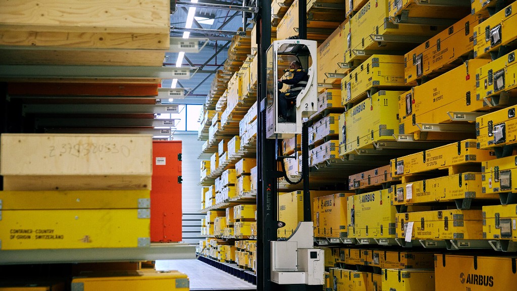 Inventory Management